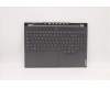 Lenovo 5CB1C17320 Tastatur inkl. Topcase ASM_ITA L82M0STO_GY