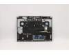 Lenovo 5CB1C17324 Tastatur inkl. TopcaseASM_NORDICL82M0STO_GY