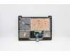 Lenovo 5CB1C17476 Tastatur inkl. Topcase ASM_UK L82NA IG