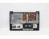 Lenovo 5CB1C18828 Tastatur inkl. Topcase ASM_ENG L82KD BK TEX
