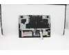 Lenovo 5CB1C19224 Tastatur inkl. Topcase ASM_CZE/SLKL82JY_PHA_BU