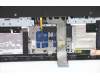 Lenovo 5CB1C19226 Tastatur inkl. Topcase ASM_EURO ENGL82JYPHABU