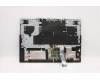 Lenovo 5CB1C19248 Tastatur inkl. Topcase ASM_TC L82JY_PHA_BU