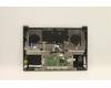 Lenovo 5CB1C19266 Tastatur inkl. Topcase ASM_HUN L82NC SGY