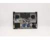 Lenovo 5CB1C19281 Tastatur inkl. Topcase ASM_UK L82NC SGY