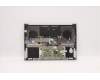 Lenovo 5CB1C19303 Tastatur inkl. Topcase ASM_NORDICL82NC LSR