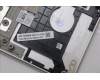 Lenovo 5CB1C19314 Tastatur inkl. Topcase ASM_ENGL82NCLSRPRC