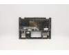 Lenovo 5CB1C19387 Tastatur inkl. Topcase ASM_IT W 82HU FB PG