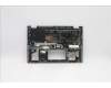 Lenovo 5CB1C19401 Tastatur inkl. Topcase ASM_JA W 82HU FB PG