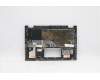 Lenovo 5CB1C19405 Tastatur inkl. Topcase ASM_ND W 82HU FB PG