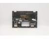 Lenovo 5CB1C19408 Tastatur inkl. Topcase ASM_SA W 82HU FB PG