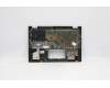 Lenovo 5CB1C33382 Tastatur inkl. Topcase ASM_SP W 82HU NFNB GY