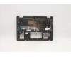 Lenovo 5CB1C39903 Tastatur inkl. Topcase ASM_SP W 82HU FB GY
