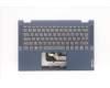 Lenovo 5CB1C66542 Tastatur inkl. Topcase ASM_FRA W 82HU NFB AB