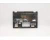 Lenovo 5CB1C67892 Tastatur inkl. Topcase ASM_ENG W 82HU FB AB