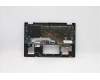 Lenovo 5CB1C68131 Tastatur inkl. Topcase ASM_RUS W 82HU FB AB