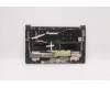 Lenovo 5CB1C71745 Tastatur inkl. Topcase ASM_ITA WT 82KF SR
