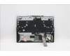 Lenovo 5CB1C74808 Tastatur inkl. Topcase ASM_UK L82JUBURGBW/F