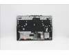 Lenovo 5CB1C74840 Tastatur inkl. Topcase ASM_UK L82JUBUWHW/F