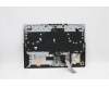 Lenovo 5CB1C74852 Tastatur inkl. Topcase ASM_KOR L82JUBUWHW/F