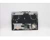 Lenovo 5CB1C74854 Tastatur inkl. Topcase ASMNORDICL82JUBUWHW/F