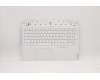 Lenovo 5CB1C74869 Tastatur inkl. Topcase ASM_ENG L82JU SGW/FILM