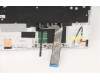Lenovo 5CB1C74869 Tastatur inkl. Topcase ASM_ENG L82JU SGW/FILM