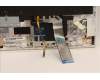 Lenovo 5CB1C74880 Tastatur inkl. Topcase ASM_HUN L82JU SGW/FILM