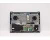 Lenovo 5CB1C74904 Tastatur inkl. Topcase ASM_BUL H 82L5 CLO DIS