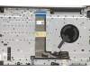 Lenovo 5CB1C74938 Tastatur inkl. Topcase ASM_ENG H82L5CLOUMA