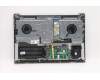Lenovo 5CB1C74939 Tastatur inkl. Topcase ASM_EURO ENGH82L5CLOUMA