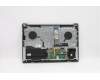 Lenovo 5CB1C74955 Tastatur inkl. Topcase ASM_RUS H82L5CLOUMA