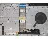 Lenovo 5CB1C74992 Tastatur inkl. Topcase ASM_THAI H82L5 STO DIS