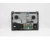 Lenovo 5CB1C74996 Tastatur inkl. Topcase ASM_USA ENG H82L5STODIS