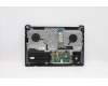Lenovo 5CB1C75001 Tastatur inkl. Topcase ASM_CZE/SLK H82L5STOUMA