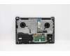 Lenovo 5CB1C75004 Tastatur inkl. Topcase ASM_FRA H82L5STOUMA