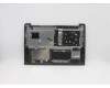 Lenovo 5CB1C75076 Tastatur inkl. Topcase ASM_RUS L82KV FP A/GUMA