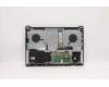 Lenovo 5CB1C81085 Tastatur inkl. Topcase ASM_BELH82L9CLO