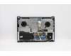 Lenovo 5CB1C81091 Tastatur inkl. Topcase ASM_FRA H82L9CLO
