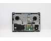 Lenovo 5CB1C81094 Tastatur inkl. Topcase deutsch H82L9CLO
