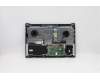 Lenovo 5CB1C87003 Tastatur inkl. Topcase ASM_NORDIC H82L9CLO