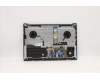 Lenovo 5CB1C87006 Tastatur inkl. Topcase ASM_SLV H82L9CLO