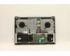 Lenovo 5CB1C87014 Tastatur inkl. Topcase ASM_USA ENG H82L9CLO
