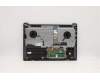 Lenovo 5CB1C87026 Tastatur inkl. Topcase ASM_GRE H82L9STO