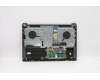 Lenovo 5CB1C87508 Tastatur inkl. Topcase ASM_USA ENG H82L9STO