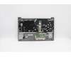 Lenovo 5CB1C87510 Tastatur inkl. TopcaseASM_GRE C21A4 MGBL