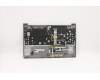 Lenovo 5CB1C87523 Tastatur inkl. TopcaseASM_POR C21A4 MGBL