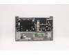 Lenovo 5CB1C88611 Tastatur inkl. TopcaseASM_SWS C21A4 MGBL