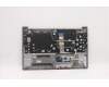 Lenovo 5CB1C88645 Tastatur inkl. TopcaseASM_CZE/SLK C21A4 HDMGBL