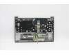 Lenovo 5CB1C88648 Tastatur inkl. TopcaseASM_UKR C21A4 HD MGBL